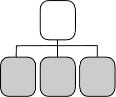 Subafdeling abonnement 5S app